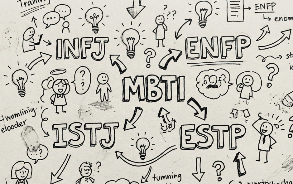 Melampaui Empat Huruf – Mengapa Anda Lebih Besar dari MBTI Anda